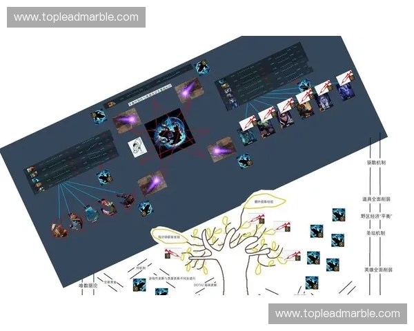 深度解析DOTA2破雾机制与视野博弈策略全面提升团队战术意识
